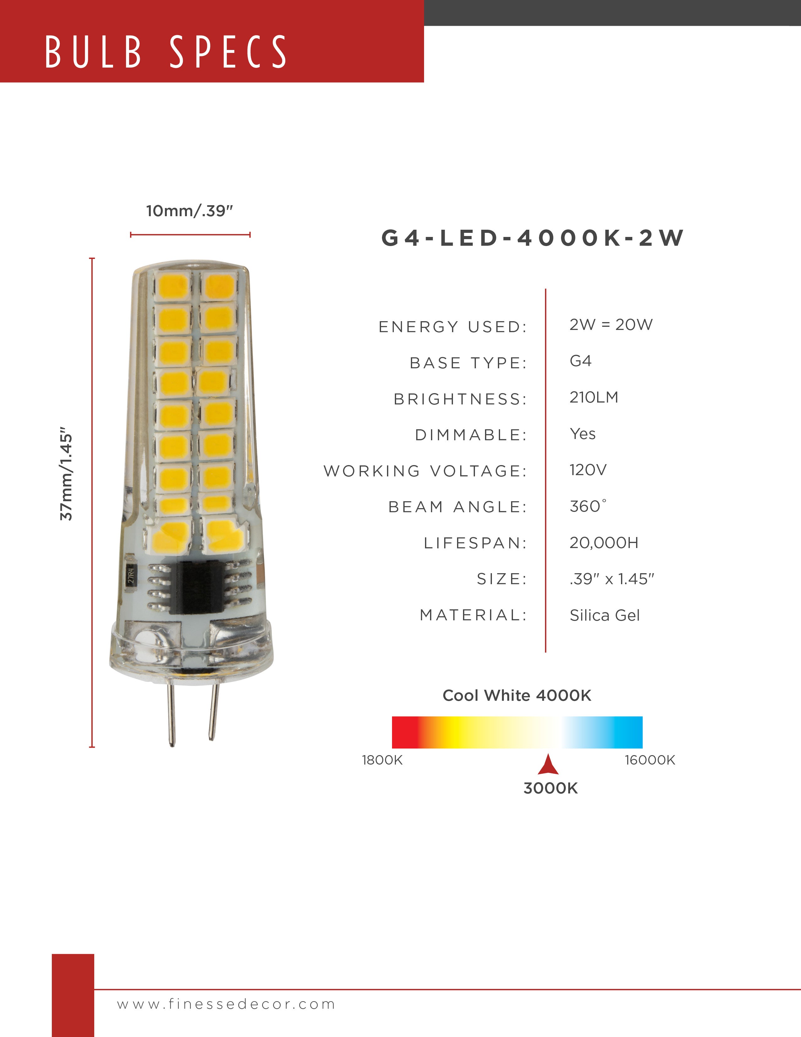 G4 LED Bulbs // 4000K 2W